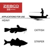 image:imageZebco 33 Rhino Tough Spincast Reel and 2Piece Fishing Rod Combo Durable EGlass Rod with ComfortGrip Handle Quickset AntiReverse Fishing Reel with Bite Alert33 Max Rhino  65 Foot