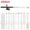 image:imageZebco Stinger Spinning Reel and 2Piece Fishing Rod Combo Durable Fiberglass Rod with EVA Handle Quickset AntiReverse Fishing Reel with Ball Bearing DriveSize 40 Reel  70 Rod  M