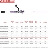 image:imageZebco Roam Spinning Reel and Fishing Rod Combo Fiberglass Rod Split ComfortGrip Handle SoftTouch Handle Knob Reversible RetrieveePrism Purple