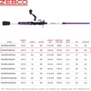 image:imageZebco Roam Spinning Reel and Fishing Rod Combo Fiberglass Rod Split ComfortGrip Handle SoftTouch Handle Knob Reversible RetrieveePrism Purple